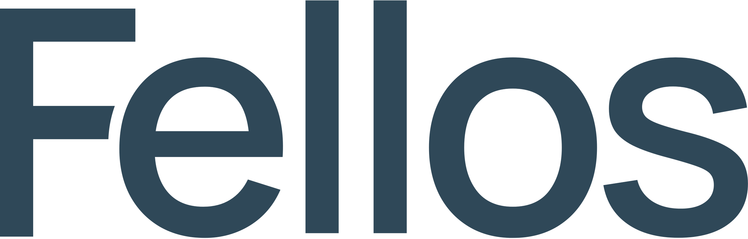 Fsi ref fellos