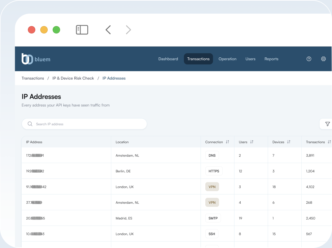 Bluem dashboard listing IP addresses with location, connection type, users and devices